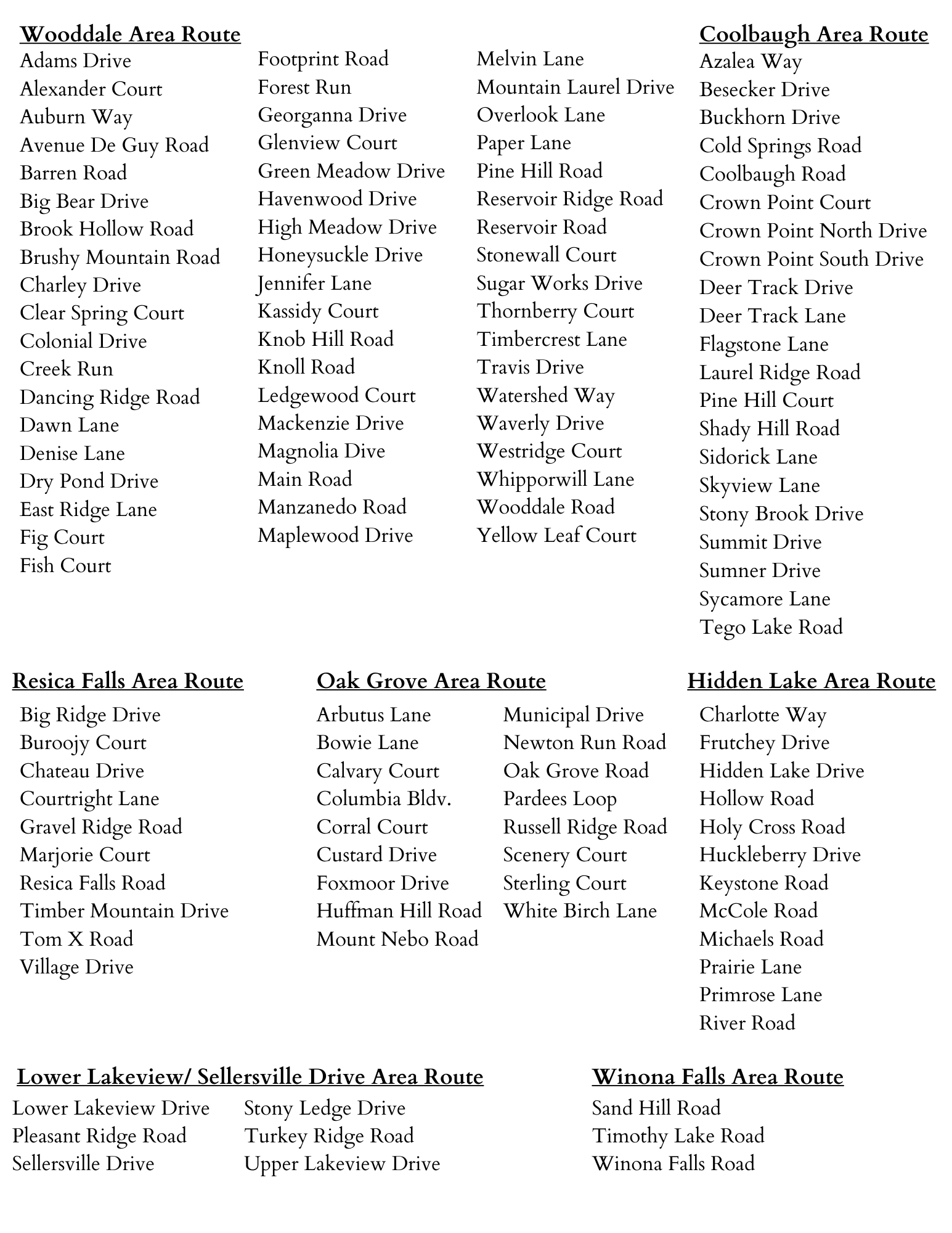 List of roads covered for spring leaf collection, running weekdays from April 14 to May 9.